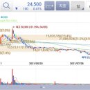 웰젠