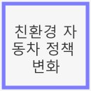 미래환경자원 | 친환경 자동차 정책 변화: 지속 가능한 미래를 위한 변화