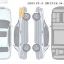 카스타 - 부평구 | 카스타