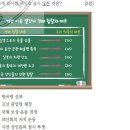 29회 한국사능력검정시험 중급 해설 34번 : 개항 이후 열강의 경제 침탈과 대응 이미지