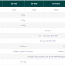 전자저울 경남총판