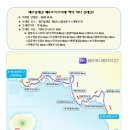 제주올레길 제8코스(월평포구⇒대평포구) 이미지