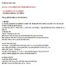 미사용/미개봉 소니 SA-VE5050 5.1 스피커 세트/화물만 이미지