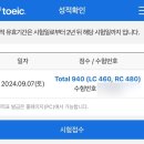 늘푸른고등학교 이미지