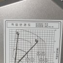 구립새하늘어린이집 이미지