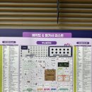 헬스앤뷰티 | [뷰티/헬스] 오늘 막 다녀온 '2026 송도 뷰티앤헬스케어쇼' 생생 방문 후기! (꿀팁&주차 정보)