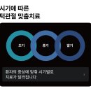 240-운정3-240 | 파주운정치과 턱관절 이명과 두통을 유발한다