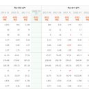 에스엠스포츠 이미지