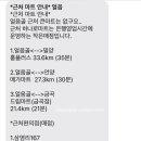 남밀양농협 하나로마트 이미지