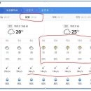 94차 정기산행 ( 경주 토함산) 취소 이미지