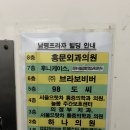 홍문외과의원 이미지