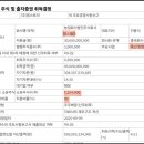 농업회사법인 주식회사 팜스 이미지