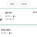 서울약국 이미지