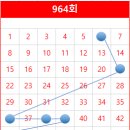 GS25뉴강서역점 이미지