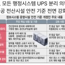 모든시스템 이미지