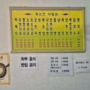 멕스칸떡볶이