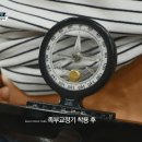 김해바른병원 네이버블로그