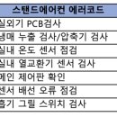 캐리아에어컨 네이버블로그