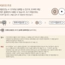 삼성스마트도어락 이미지