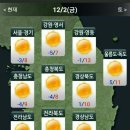 1202 이미지