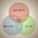정통자동차공업사 | 송파구 수입차 범퍼복원. 벤츠 GLC 300e 벽에 쓸린 리어범퍼복원과 디테일링 세차 코팅.
