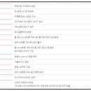 주식회사 엠에이치씨