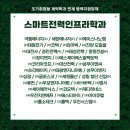 코텍코프
