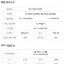 성호부동산공인중개사사무소 이미지