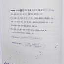원구연정신겅강의학과의원 | [서평] 마음을 따스히 채워주는 책 '나는 왜 자꾸 내 탓을 할까'
