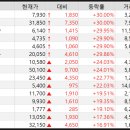 쓰리에이미디어 이미지