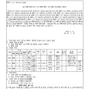 중로 3-2호선 이미지