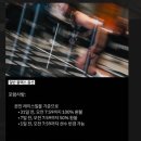 중부-현장-중부-365 | 하이록스 서울 2026 접수 성공하려면? 오픈 일정·신청 방법 정리