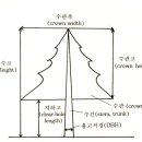 수관기피 이미지