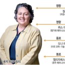 로지포스트 이미지