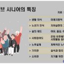 시니어 노래교실 이미지