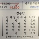 풍육 이미지