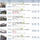 수원-0224 Daum카페