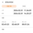 동문고개주차장 화장실 이미지