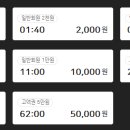 1프로PC아레나 이미지