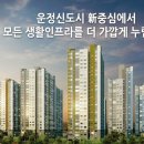 (주)비와이건설 네이버블로그