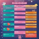 씨엔 모먼트 | 2024 그랜드 민트 페스티벌 후기 #1