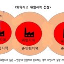 경기화학 이미지