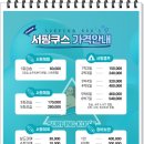 서핑쿠스 이미지