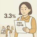 온누리 간병서비스 이미지