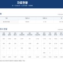 정산도서관 이미지