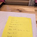 카페그랜드파파 | 캠핑기록 초겨울캠핑 우중캠핑 진주 그랜드파파 지붕데크