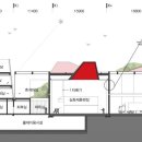아인건축사사무소 이미지