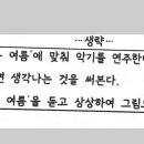 [문제풀이 예술경험 74번] 음악 영역 내에서의 통합 이미지