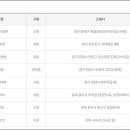 대영당안경원 이미지