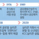 명성페인트 이미지